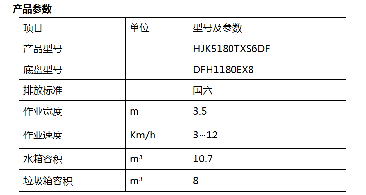 2、HJK5180TXS6DF型洗掃車(chē).png