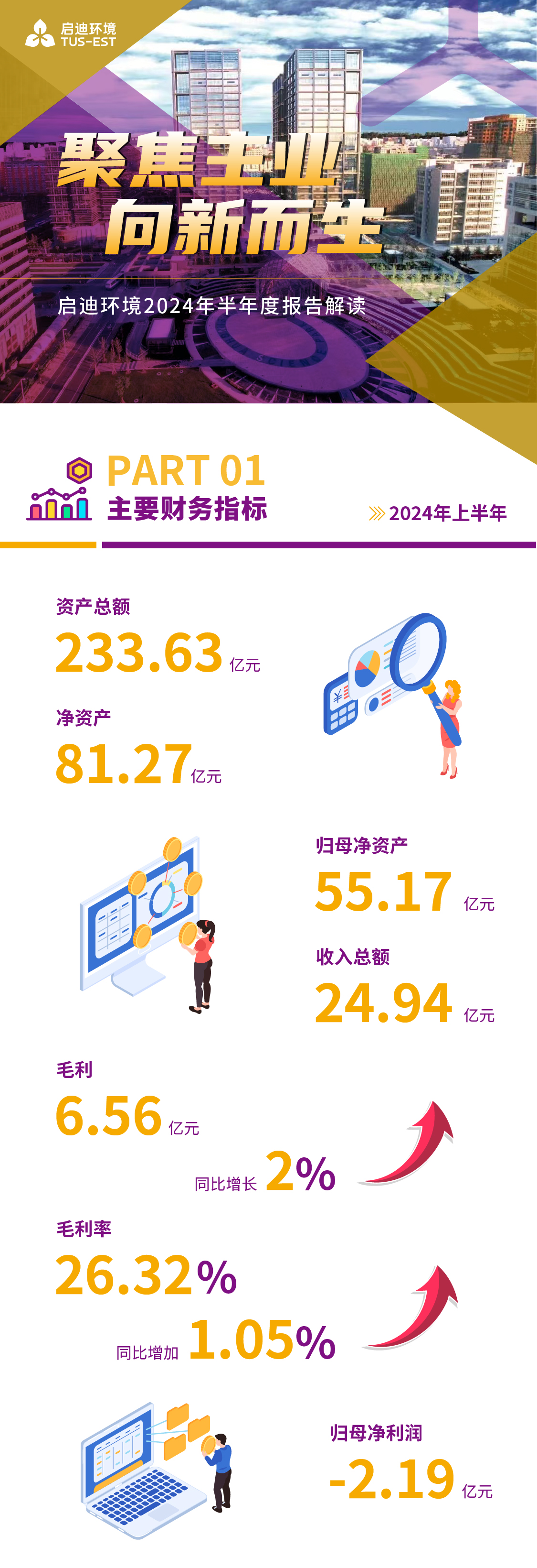 2024半年報解讀_畫(huà)板 1.jpg